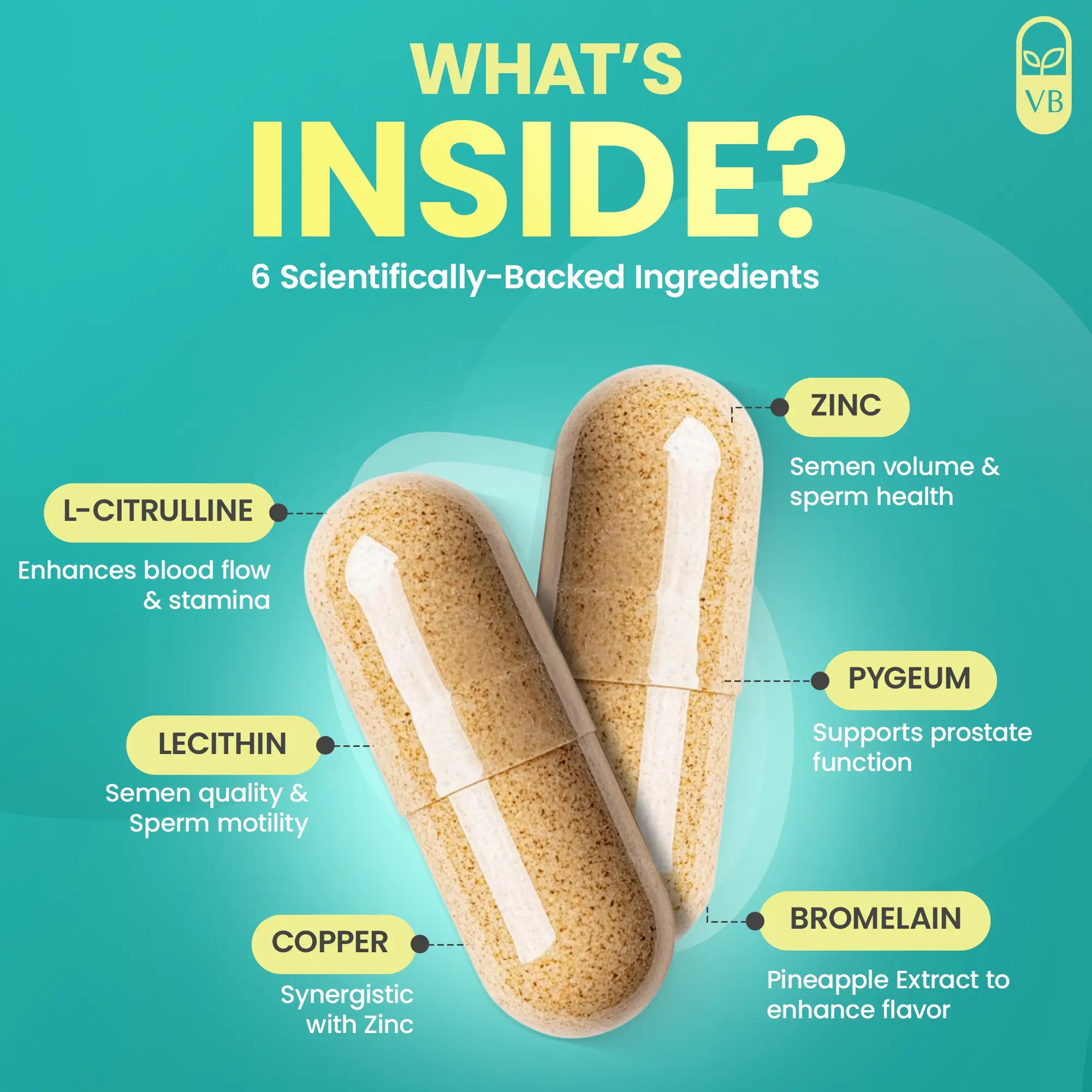 Load Boost: Semen Volume, Orgasm Intensity & Taste