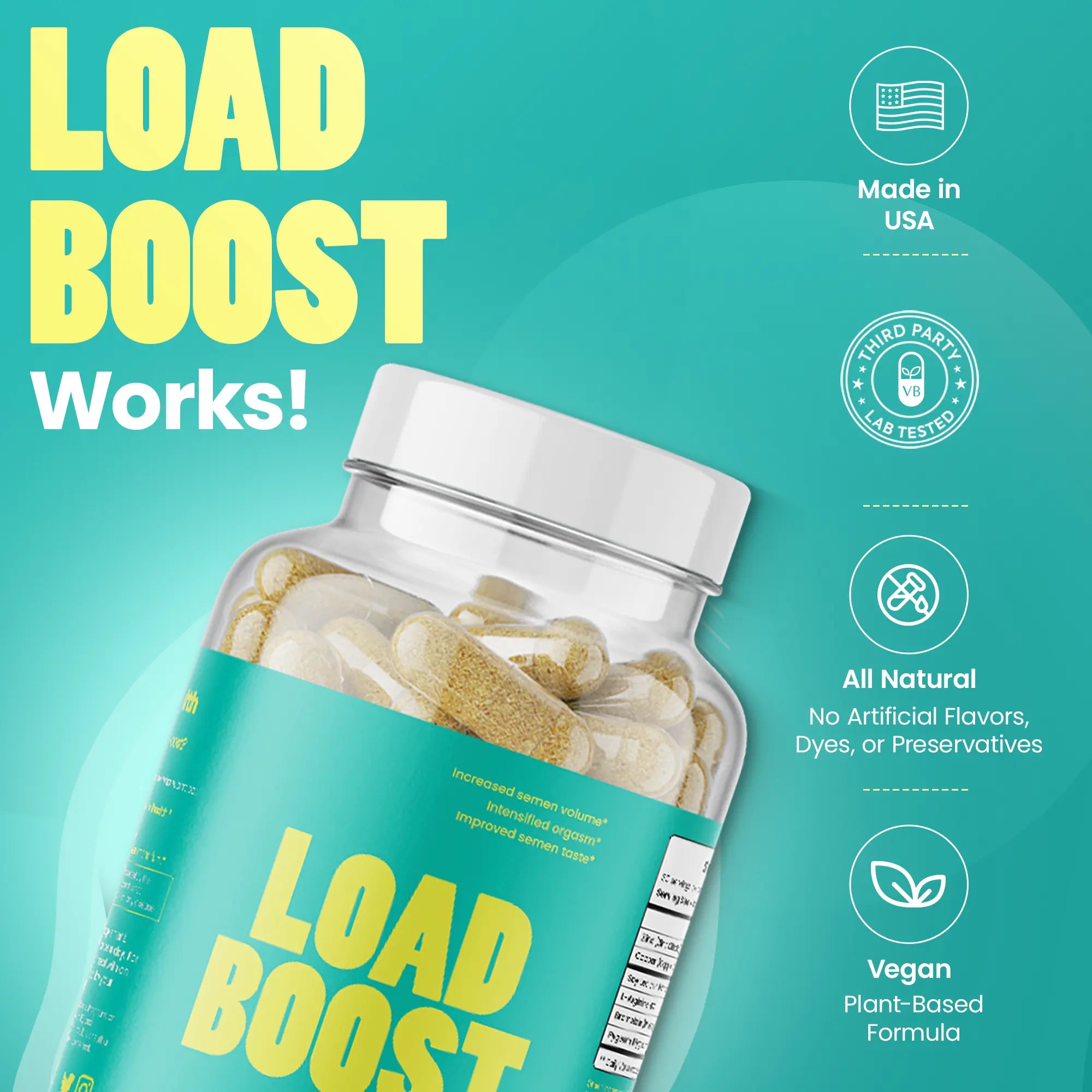 Load Boost: Semen Volume, Orgasm Intensity & Taste