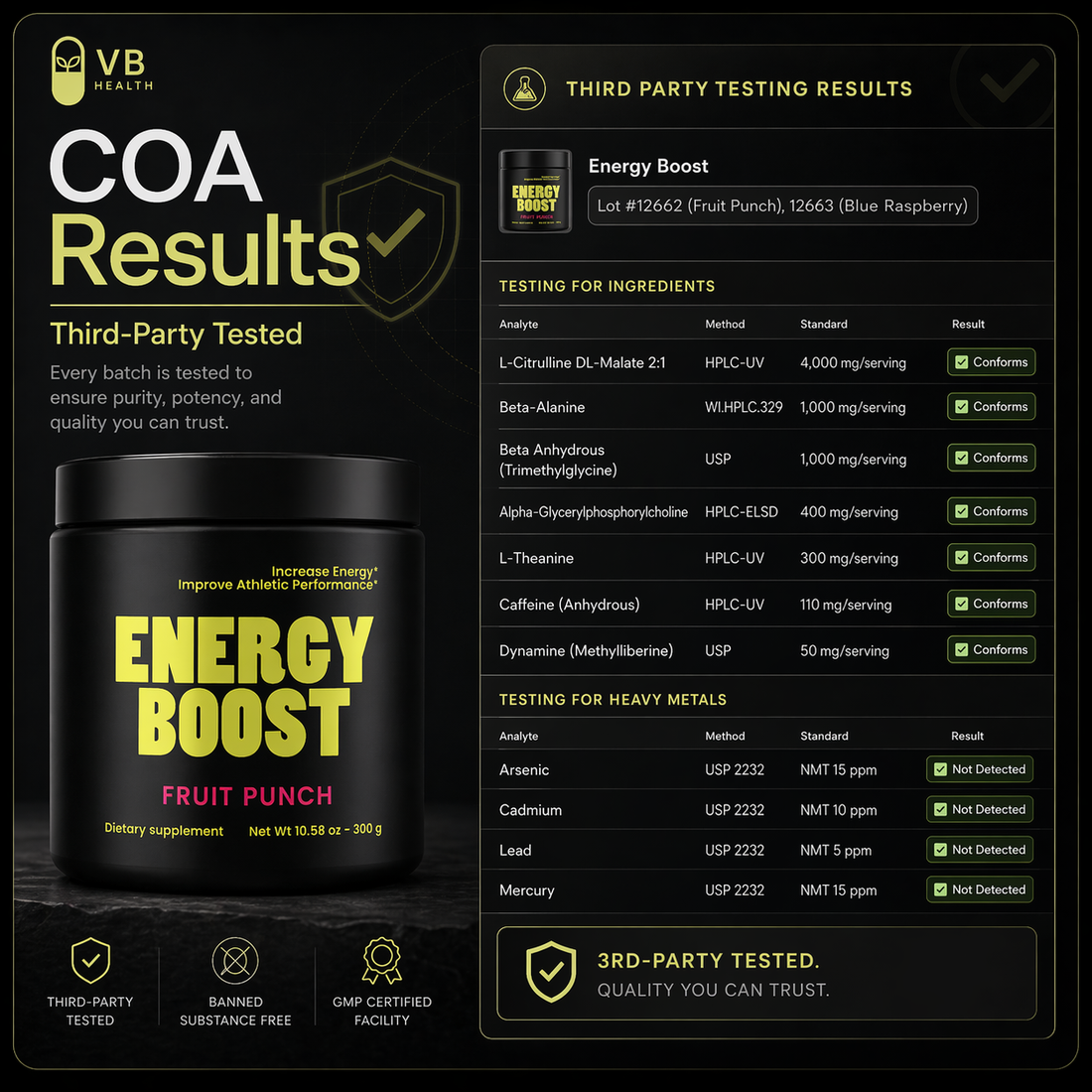Load Boost – VB Health