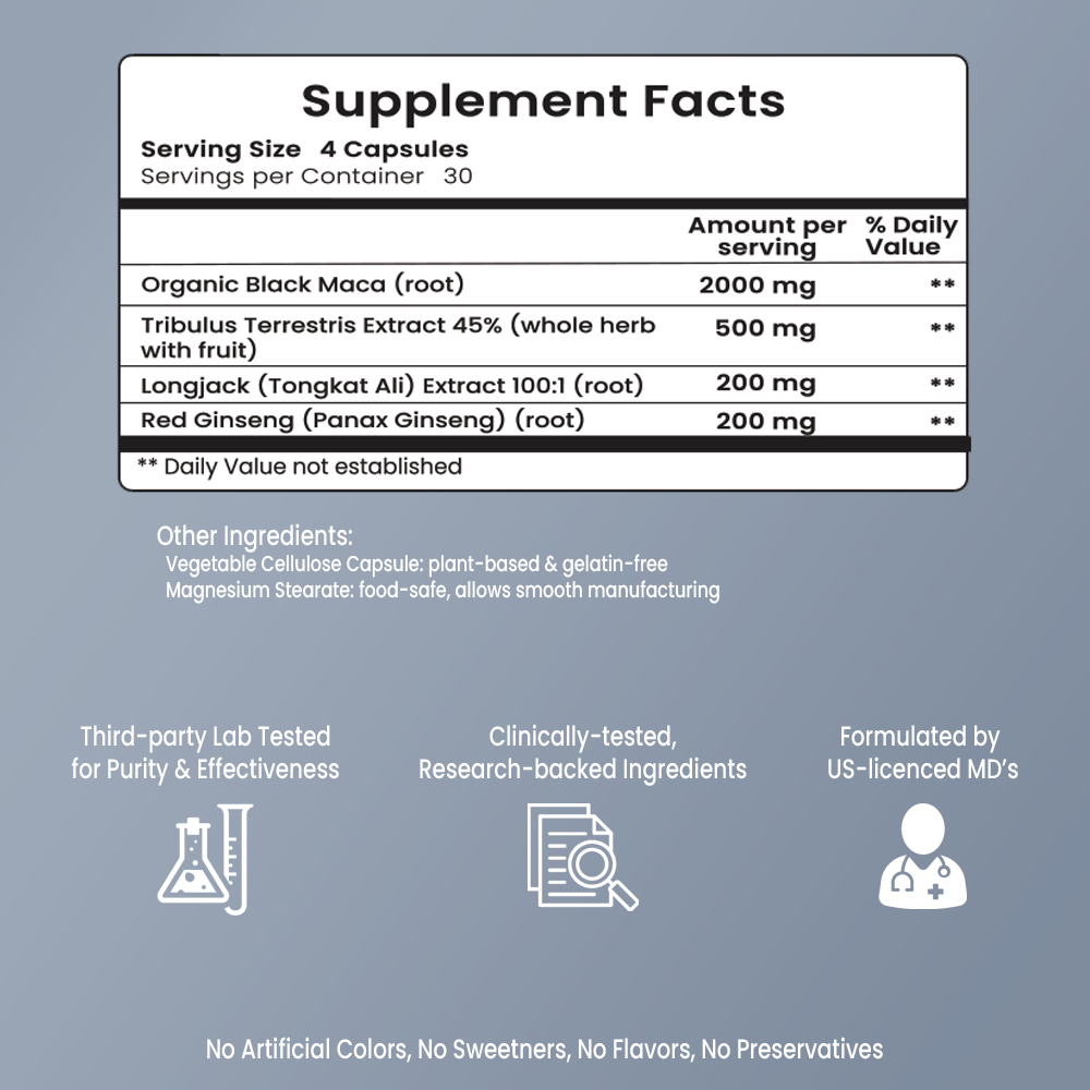 Drive Boost: Endurance, Performance, & Libido Support