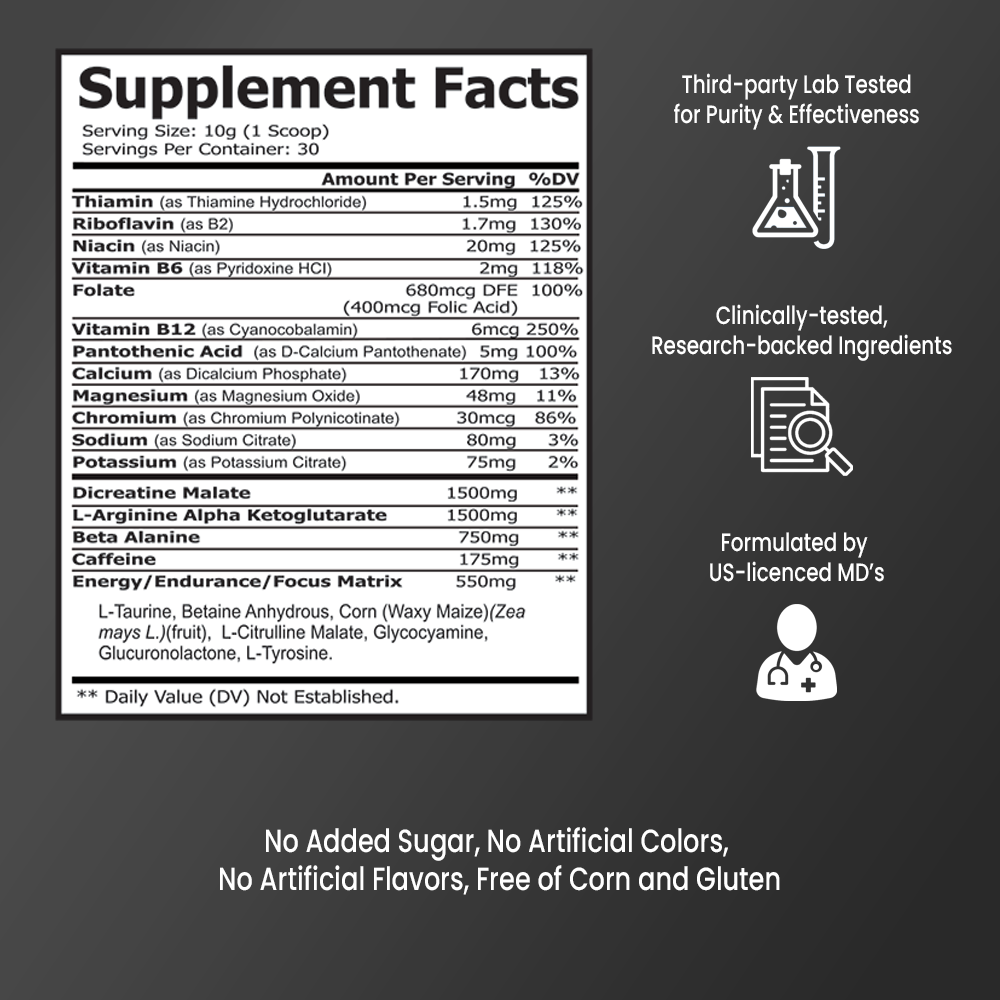 Load Boost and Energy Boost: Our Favorite Combination for Peak Sexual Performance