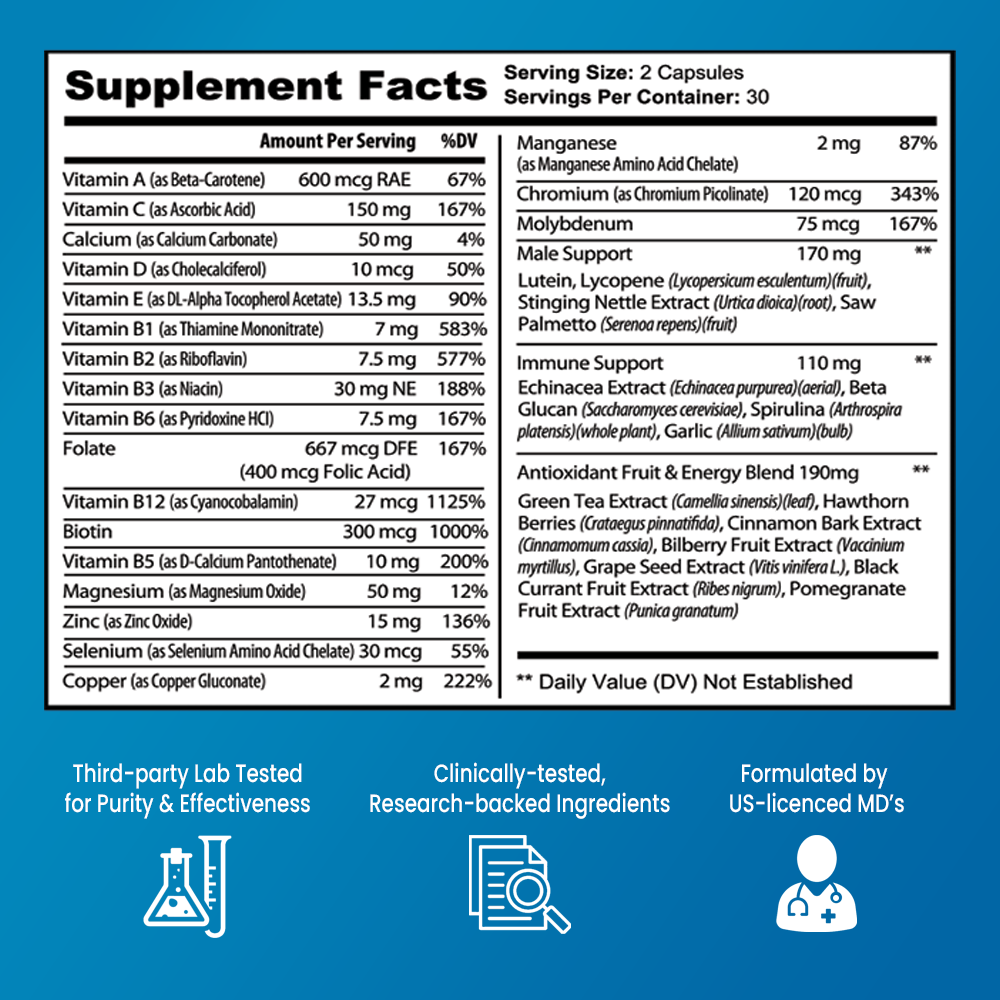 Men's Daily Multivitamin - 34 Doctor-formulated Vitamins, Minerals, & Antioxidants