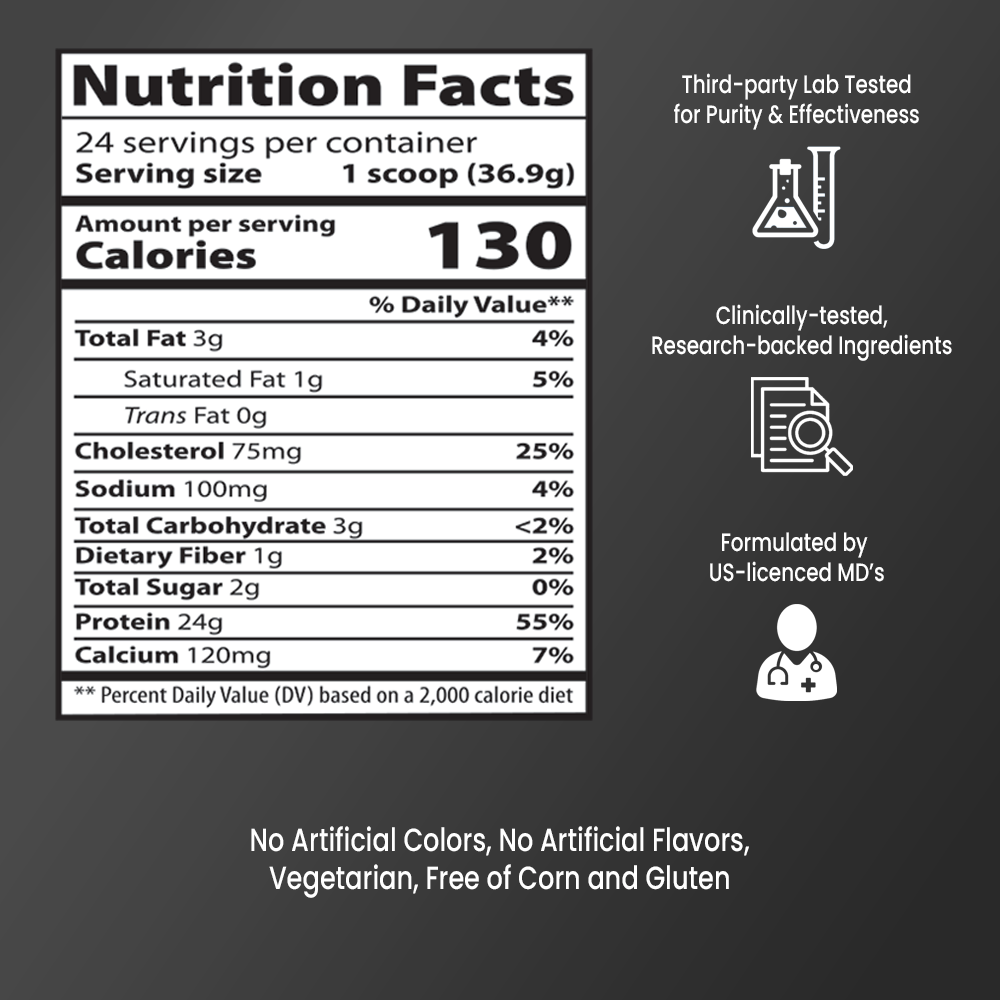Whey Protein - Chocolate Brownie 1.95lbs (886g)