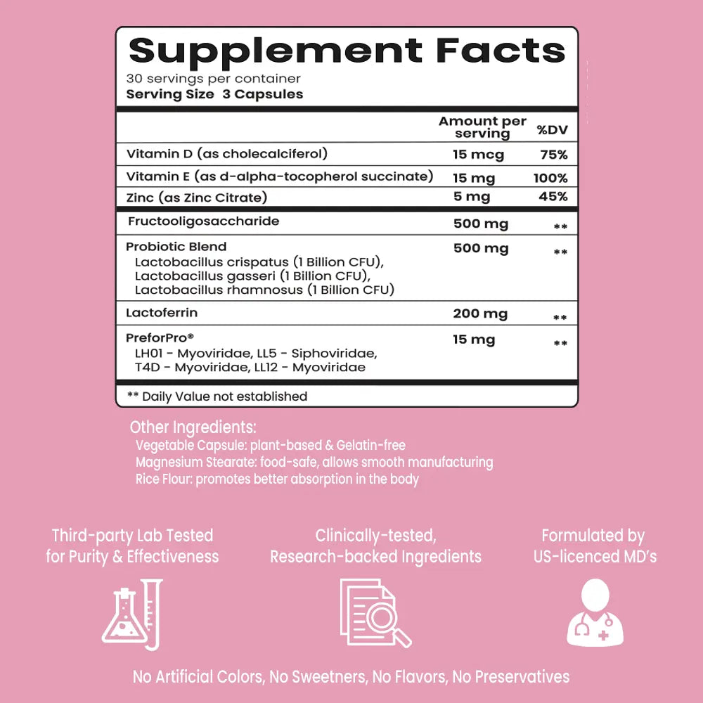 Sexual Health Stack for Women