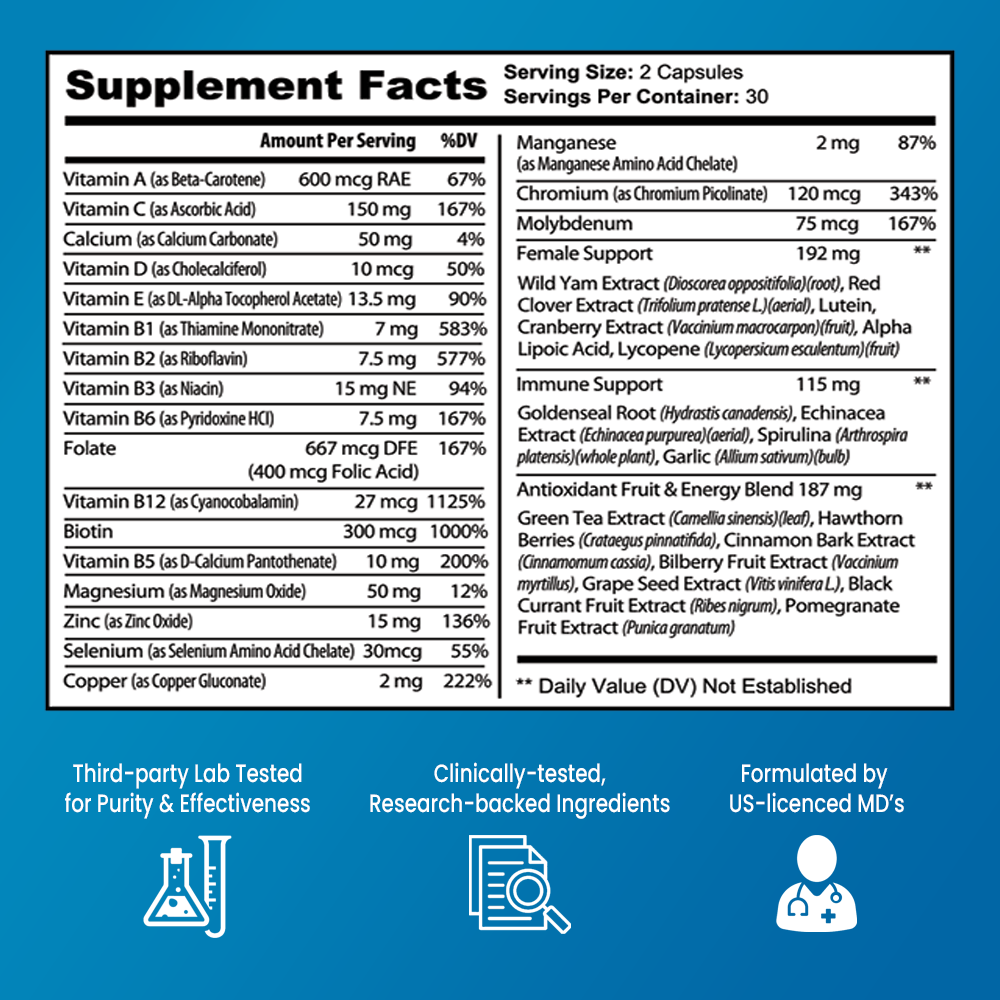 Women's Daily Multivitamin - 37 Doctor-formulated Vitamins, Minerals, & Antioxidants